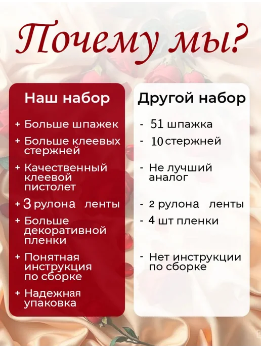 Классный САД Набор для букета роз своими руками атласные лент 51 фуксия, фиолетовый, фото 3
