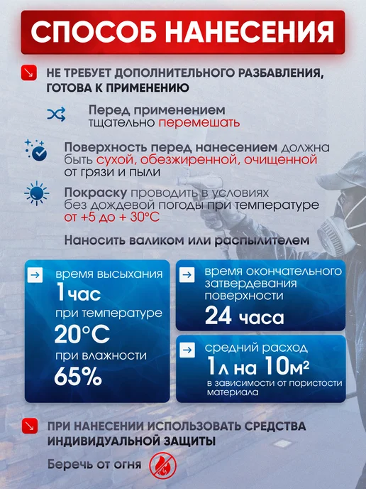 Пропиткин Гидрофобизатор(пропитка) для тротуарной плитки, белый, фото 8