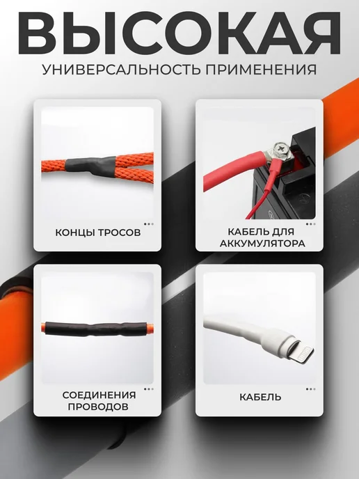 Термоусадка для проводов с клеевым слоем 3 м, 2,4мм, 0,6 м, фото 2