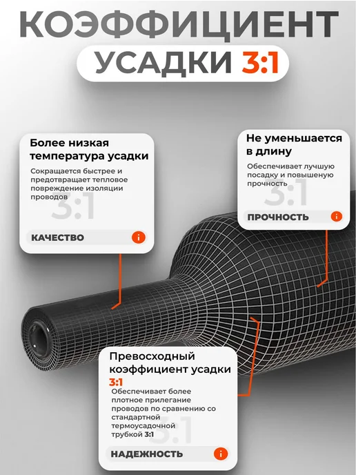 Термоусадка для проводов с клеевым слоем 3 м, 2,4мм, 0,6 м, фото 4