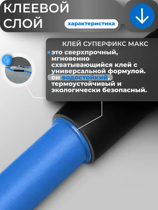 Термоусадка для проводов с клеевым слоем 3 м, 2,4мм, 3 м, фото 2