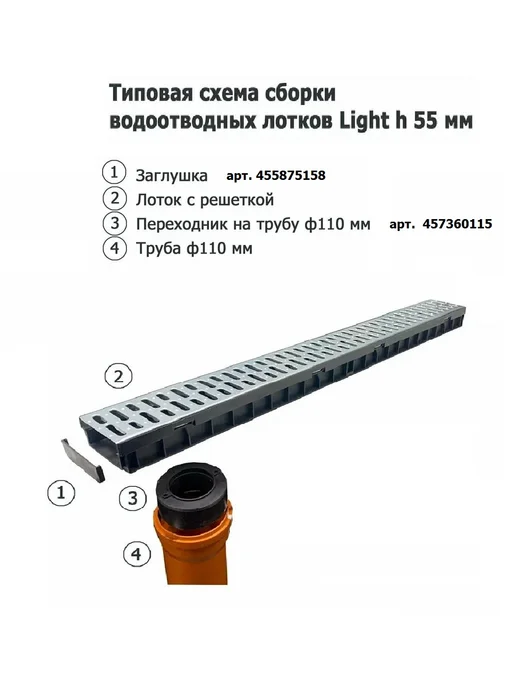 Gidrolika Лоток Gidrolica Light с пластиковой ячеистой решеткой 4 шт, 2 шт, фото 5