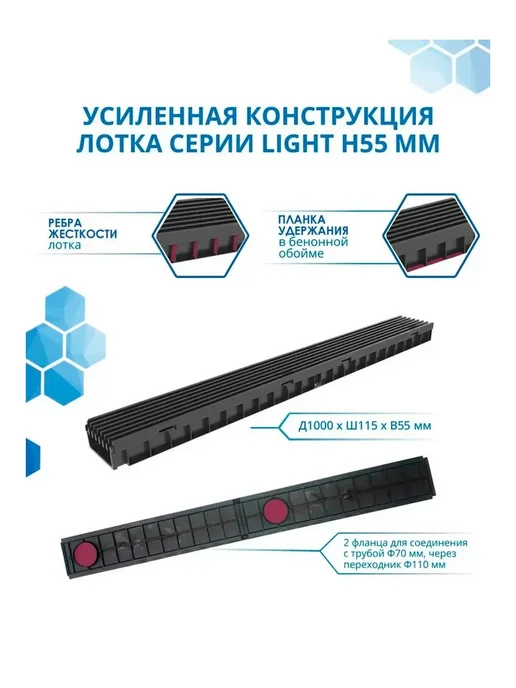 Gidrolika Лоток Gidrolica Light с пластиковой ячеистой решеткой 4 шт, 4 шт, фото 8