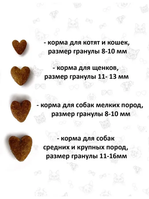 Сухой корм Best dinner для собак, утка, 12 кг, фото 6