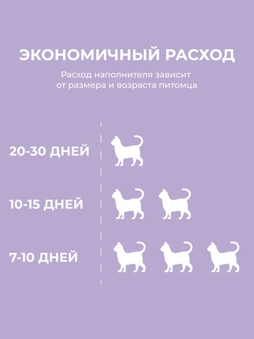 Zou Land Силикагелевый наполнитель для кошачьего туалета 3,8л 1,5кг, 3,8 л, 1,5 кг, фото 4