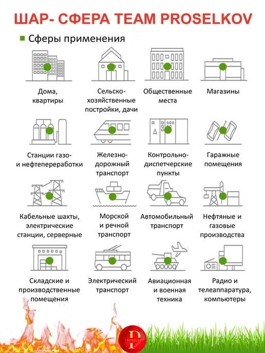 PROSELKOV Огнетушитель шар-сфера Team Премиум – 1 шт, 1 шт, фото 8
