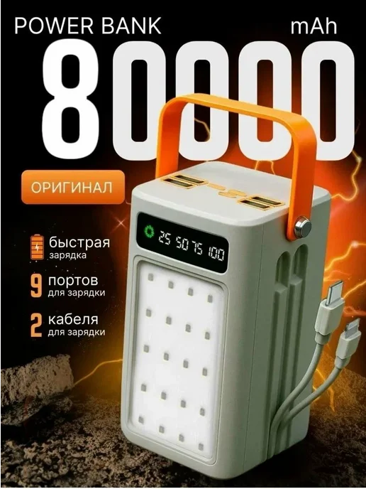 Xiaomi Повербанк c быстрой зарядкой 80000 мач, 80000 мАч