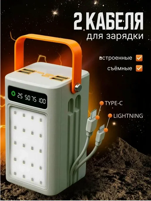 Xiaomi Повербанк c быстрой зарядкой 80000 мач, 80000 мАч, фото 2