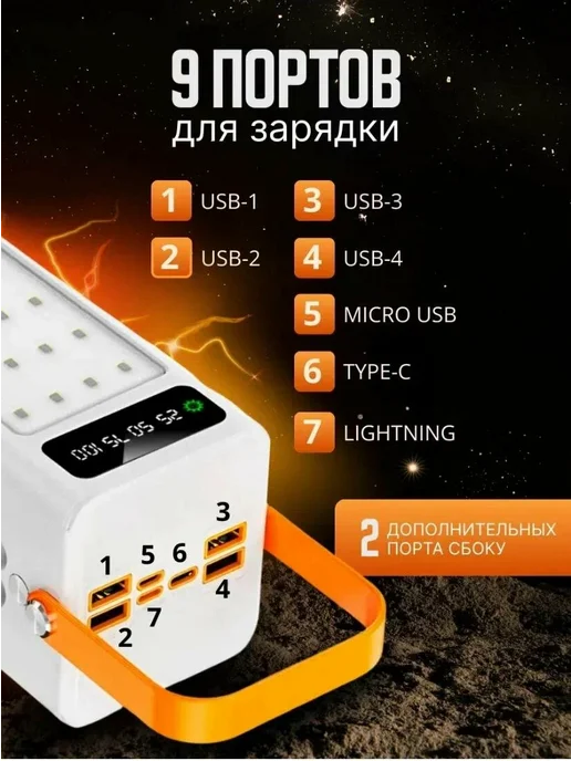 Xiaomi Повербанк c быстрой зарядкой 80000 мач, 80000 мАч, фото 4