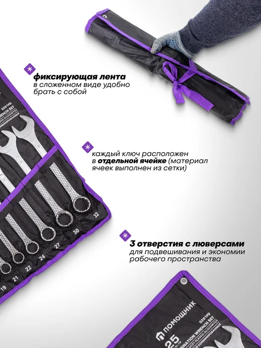 Помощник Набор ключей комбинированных 25 предметов, черный, фото 2