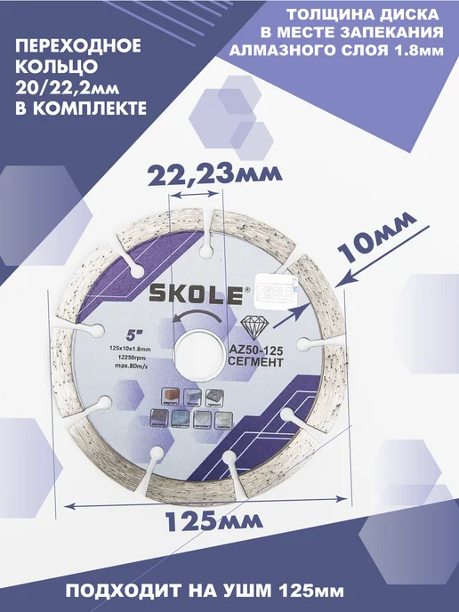 Skole Диск алмазный по бетону 125 мм на штроборез сегментный 2шт, 2 шт, фото 2