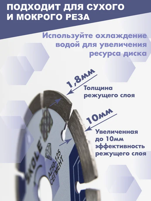 Skole Диск алмазный по бетону 125 мм на штроборез сегментный 2шт, 2 шт, фото 3
