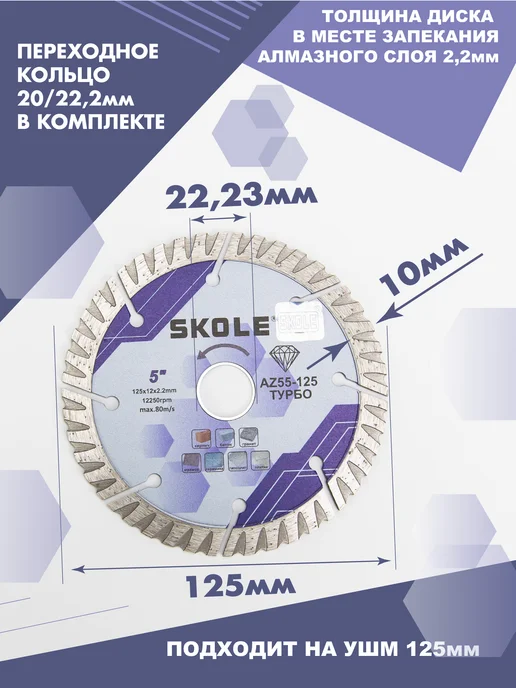 Skole Диск алмазный по бетону 125 мм турбо сегментный, синий, фото 2