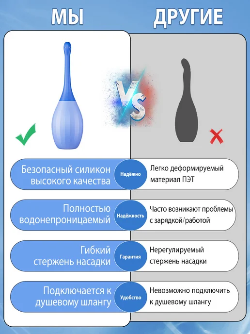 Анальный душ гигиенический, клизма груша спринцовка, голубой, фото 8