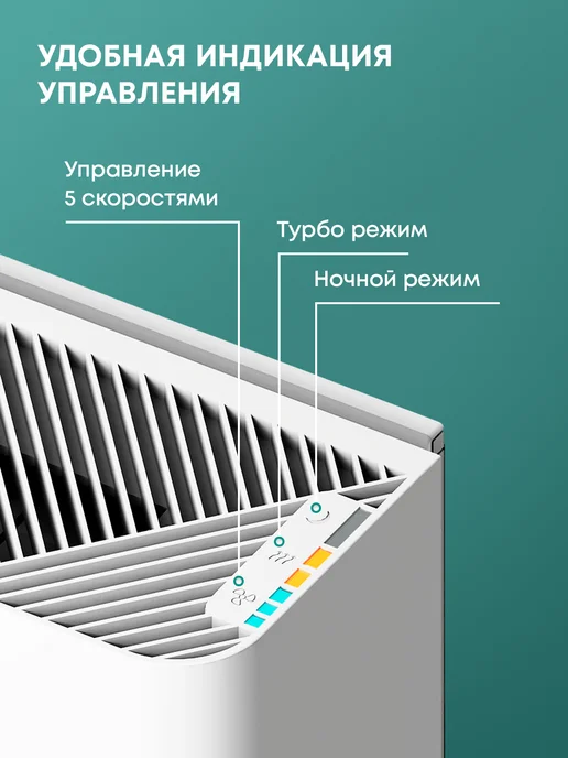 Ballu Очиститель воздуха приточный ONEAIR ASP-90WB, белый, фото 7