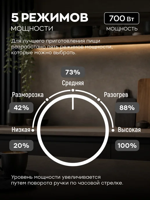 LIDLINE Микроволновая печь серая 700 Вт, 20 л, 700 Вт, 20 л, фото 4