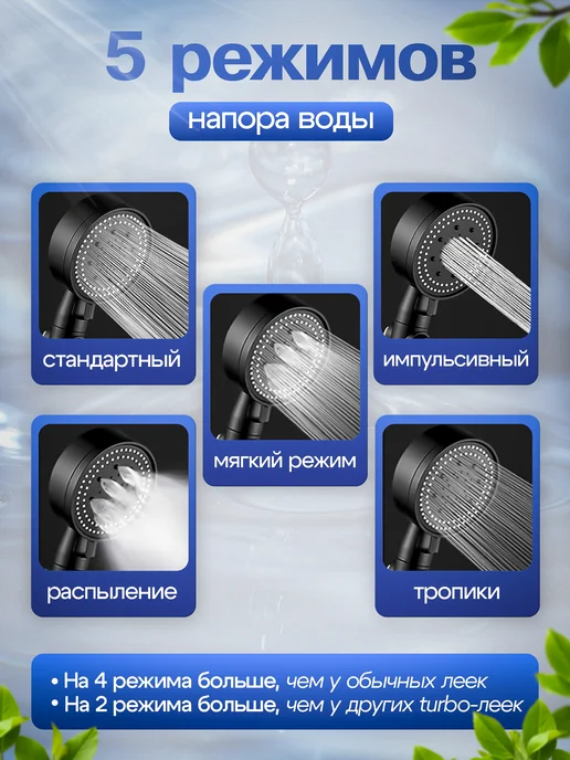 Лейка для душа со шлангом, черный, фото 3