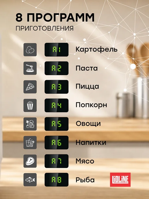 LIDLINE Микроволновая печь LL20S700D + крышка для СВЧ, серый, фото 4