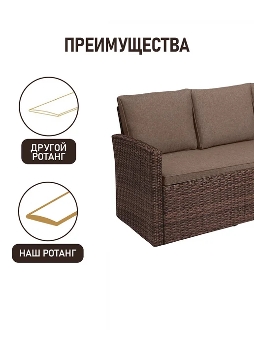GARDINI Диван из искусственного ротанга садовая, коричневый, фото 8