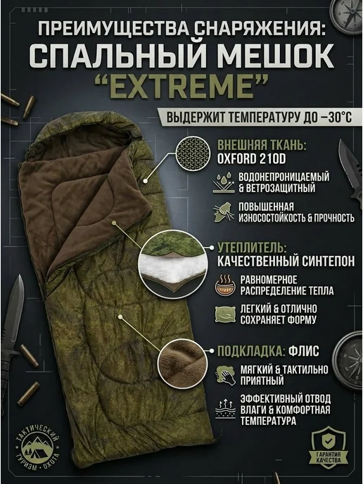 Борей Спальник туристический для похода отдыха -25С пиксель, серый, фото 4