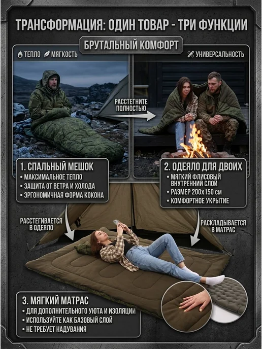 Борей Спальник туристический для похода отдыха -25С пиксель, серый, фото 6