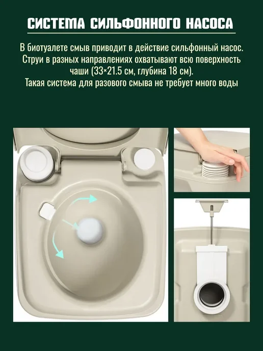 Saniteco Портативный биотуалет CHH-N5120TDS, 20л, 20 л, фото 5