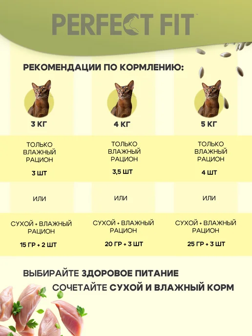 PERFECT FIT Влажный корм стерилизованных кошек, курица в соусе 28х75 гр, 75 г, фото 5