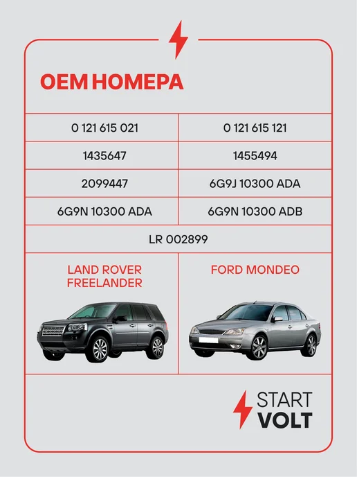 STARTVOLT Генератор для Land Rover Freelander Ford Mondeo, вариант, фото 2