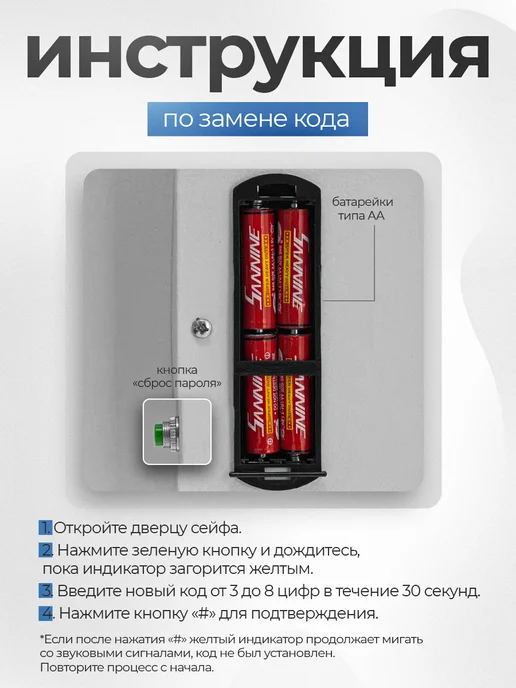 SAFEBURG Сейф для денег и документов SB-200W White, белый, фото 5