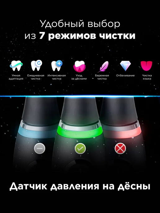 Oral-B Умная AI электрическая зубная щетка iO Series 10 iOM10, синий, фото 7