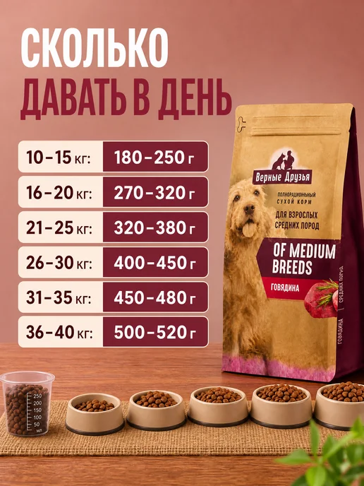 Сухой корм ВЕРНЫЕ ДРУЗЬЯ для собак, средние, говядина, 15 кг, фото 7