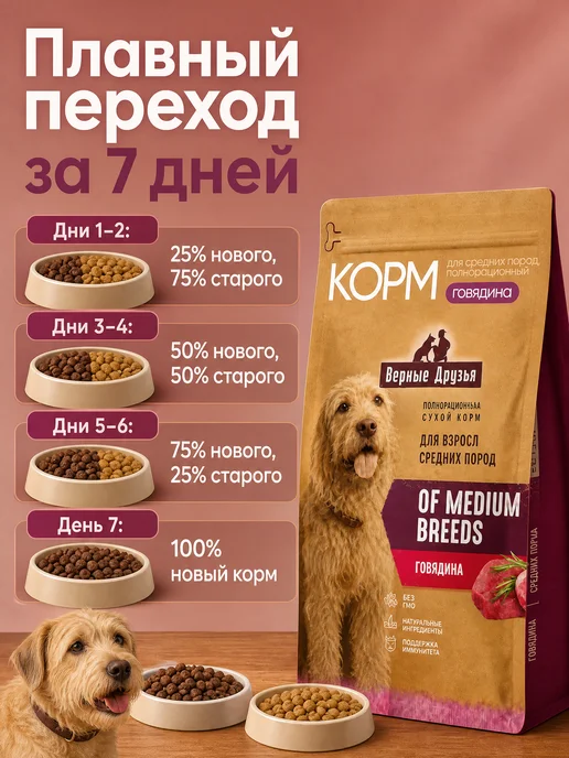 Сухой корм ВЕРНЫЕ ДРУЗЬЯ для собак, средние, говядина, 15 кг, фото 8
