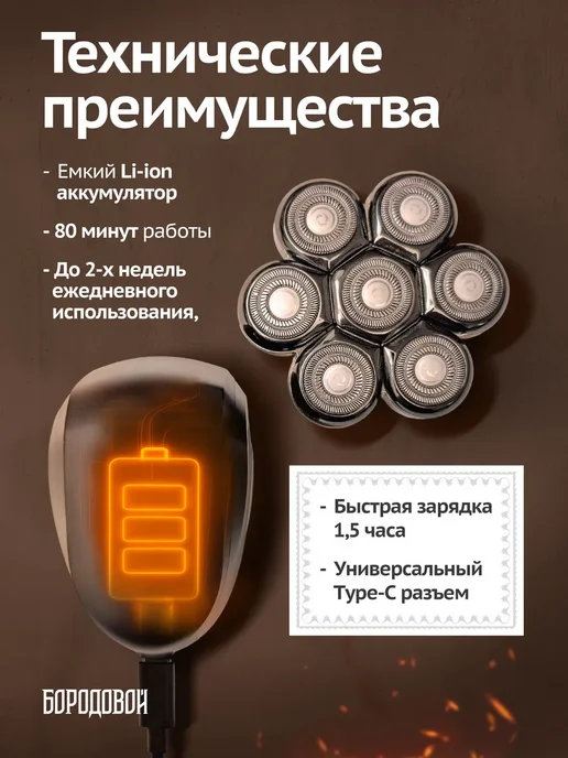 БОРОДОВОЙ Роторная электробритва для головы и лица 3в1, серый, фото 6