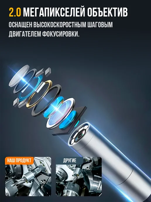 Inskam Эндоскоп автомобильный с поворотной камерой, черный, фото 3
