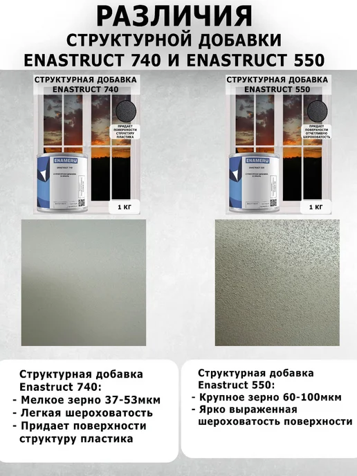Энамеру Структурная добавка для эмалей Enastruct 740 0.25кг, 250 г, фото 2