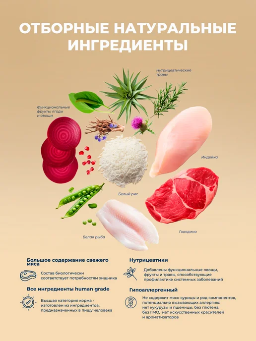Сухой корм Original Choice Кошек Гранатом… для собак, гипоаллергенный, говядина, 1,53 кг, фото 3