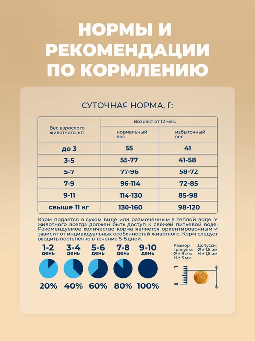 Сухой корм Original Choice Кошек Гранатом… для собак, гипоаллергенный, говядина, 1,53 кг, фото 5