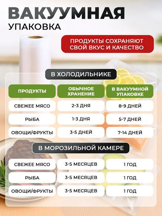 LAGARDE Пакеты для вакууматора рифленые 20, 25 и 28 см 3 рулона, 3 шт, фото 8