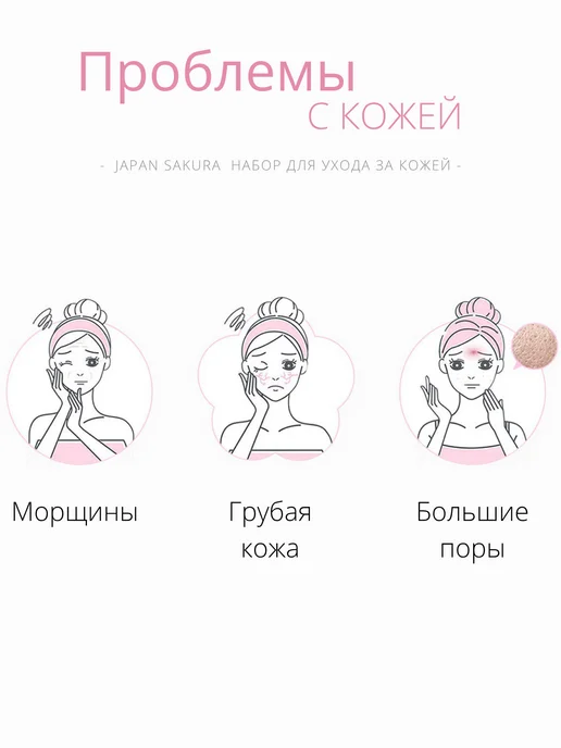 LAIKOU OFFICIAL Набор для ухода за кожей LAIKOU, вариант, фото 3