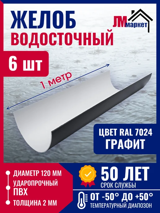 FINEBER Желоб водосточный пластиковый, 6м (1 м х 6 шт), 6 м, 1 м