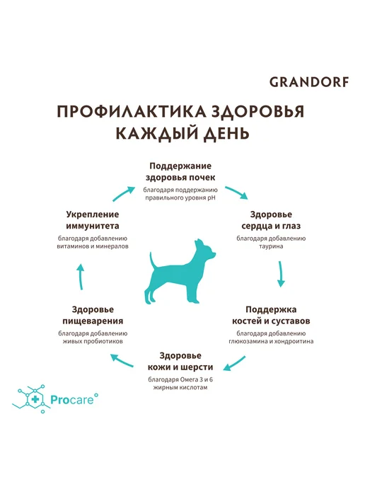 Сухой корм Grandorf' Вида для собак, мелкие, мясо, 8 кг, фото 8