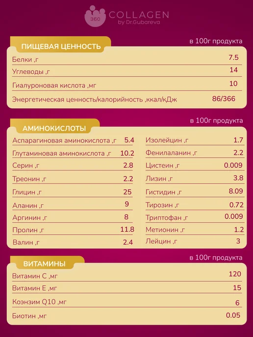 360 Collagen by Dr. Gubareva Пептидный коллаген желе со вкусом граната, вариант, фото 6