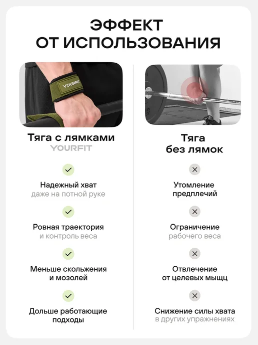 YourFit Лямки спортивные для становой тяги, зеленый, фото 6