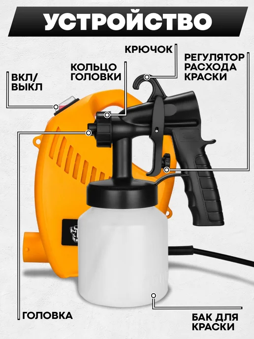 DEKO Краскопульт электрический 720 Вт, 720 Вт, фото 2