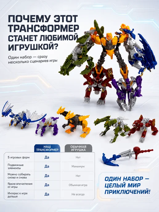 АВТОБОТЫ Трансформеры для мальчиков, синий, фото 4