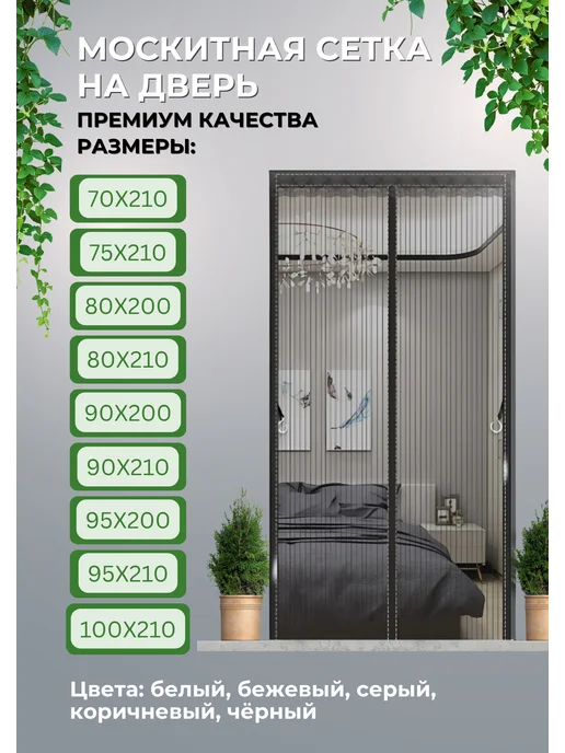 Cherry Day Si Москитная сетка на дверь 90х200, черный, фото 2
