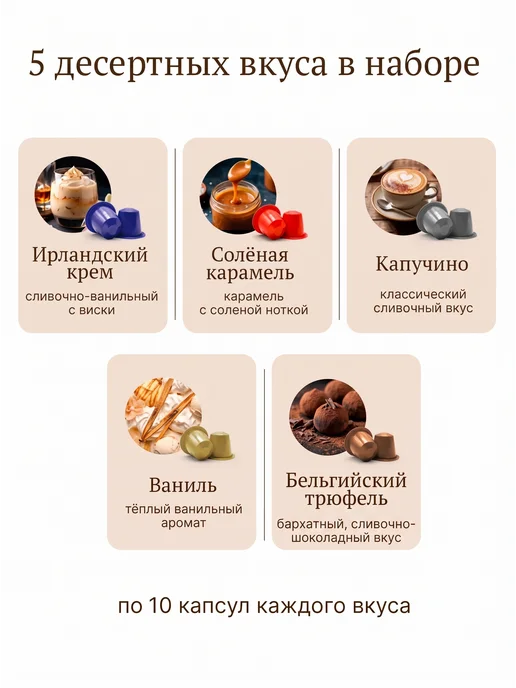 Вкусный кофе Капсулы для кофемашины кофе Nespresso Кофейный десерт, вариант, фото 2