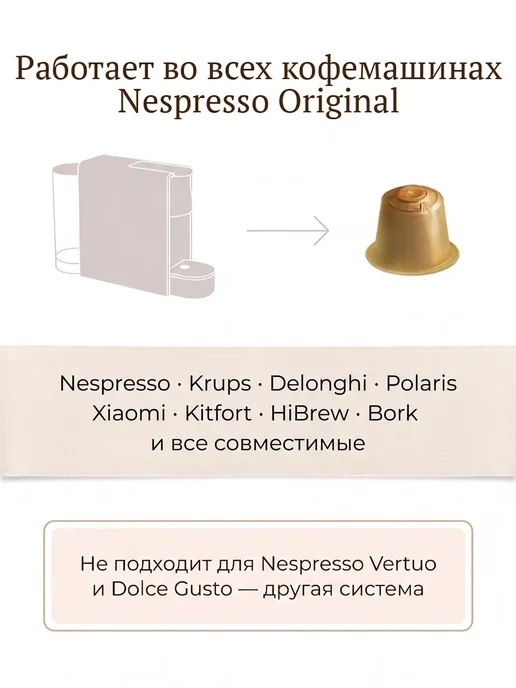Вкусный кофе Капсулы для кофемашины кофе Nespresso Кофейный десерт, вариант, фото 4