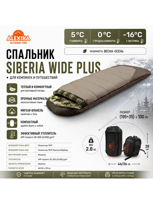 Alexika Спальный мешок Siberia Wide Plus с левой стороны, серый