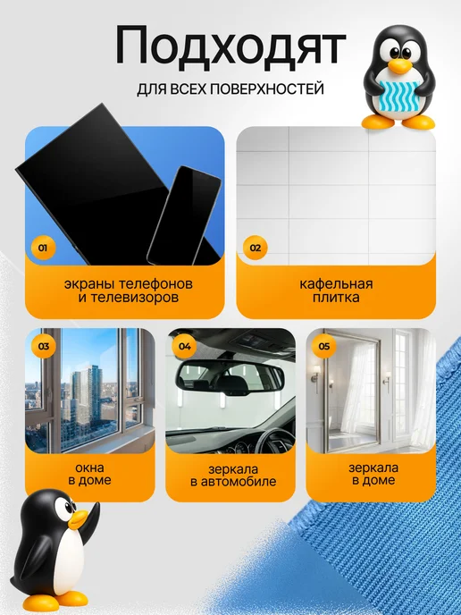 SCRABBER Тряпка салфетка для стекол и зеркал для уборки без разводов, голубой, фото 4